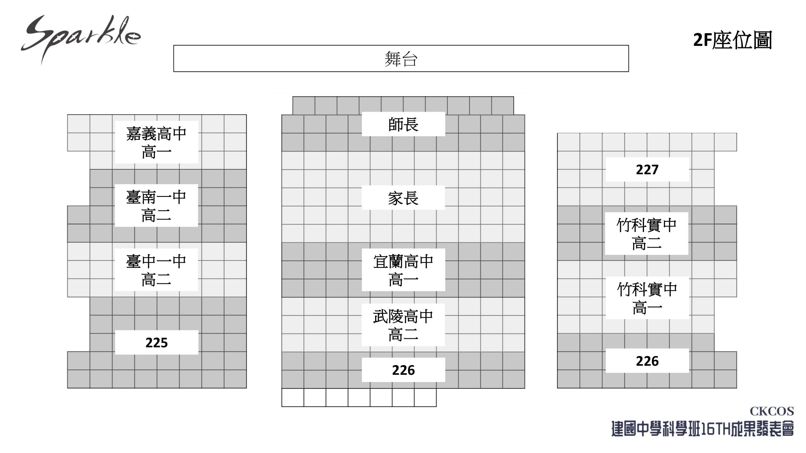 二樓展演廳座位圖
